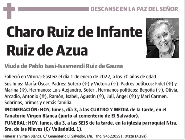 Charo Ruiz de Infante Ruiz de Azua